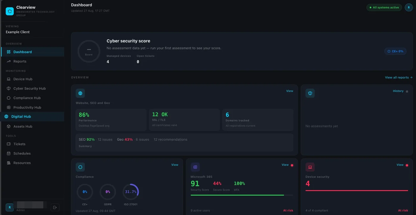 Clearview dashboard: Cyber Security Score, managed devices, open tickets, website and SEO summary, compliance, Microsoft 365 and device security
