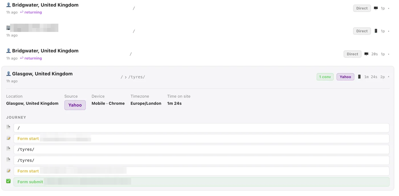 Clearview Digital Hub visit journey: a single visit replayed page by page from landing to form submit